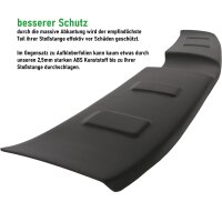 Ladekantenschutz ABS passend für Dacia Sandero II | BJ 2012-2022