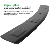 Ladekantenschutz ABS passend für Chevrolet Trax | BJ 2013-2022