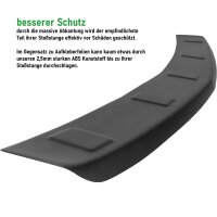 Ladekantenschutz ABS passend für Opel Astra J Stufenheck Limousine | BJ 2012-2018