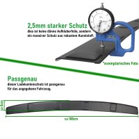 Ladekantenschutz ABS passend für Hyundai Tucson III | TL | BJ 2015-2018 | Vorfacelift