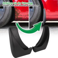 Schmutzfänger hinten passend für Ford Kuga III...