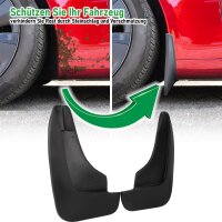 Schmutzfänger vorne passend für Dacia Duster I...