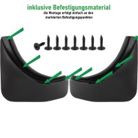 Schmutzfänger hinten passend für Dacia Duster I BJ 2010-2015 | passgenau