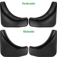 Schmutzfänger hinten passend für Dacia Duster I BJ 2010-2015 | passgenau