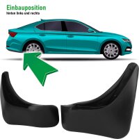 Schmutzfänger hinten passend für Dacia Duster I BJ 2015-2018 | passgenau