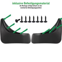 Schmutzfänger hinten passend für Dacia Duster I BJ 2015-2018 | passgenau