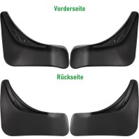 Schmutzfänger hinten passend für Dacia Duster I BJ 2015-2018 | passgenau