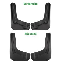 Schmutzfänger vorne passend für Renault Kadjar | BJ 2015-2022 | passgenau