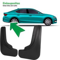 Schmutzfänger hinten passend für Renault Kadjar | BJ 2015-2022 | passgenau