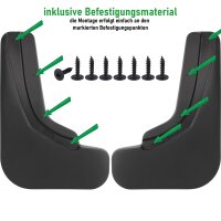 Schmutzfänger hinten passend für Renault Kadjar | BJ 2015-2022 | passgenau