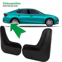 Schmutzfänger hinten passend für Renault Megane IV Grandtour | BJ ab 2016> | passgenau