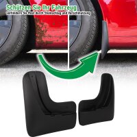 Schmutzfänger hinten passend für Renault...