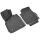3D Gummi Fussmatten vorne passend für Smart Fortwo A 451 C451 | BJ 2007-2015