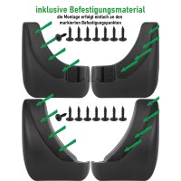 Schmutzfänger vorne + hinten passend für Ford Kuga III | DFK | BJ ab 2019> | passgenau