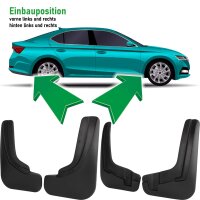 Schmutzfänger vorne + hinten passend für Renault Kadjar | BJ 2015-2022 | passgenau