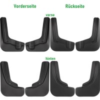 Schmutzfänger vorne + hinten passend für Renault Kadjar | BJ 2015-2022 | passgenau