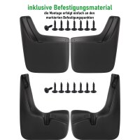 Schmutzfänger vorne + hinten passend für Dacia Sandero I | BJ 2009-2012 | passgenau