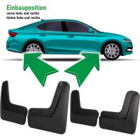 Schmutzfänger vorne + hinten passend für Renault Scenic IV | BJ 2016-2023 | passgenau