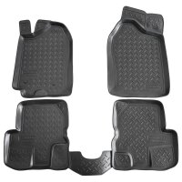 3D Gummi Fussmatten passend für Suzuki Jimny | FJ |...