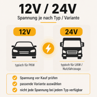 B8.5d/BAX10D LED Tacho-/Cockpitbeleuchtung 12V/24V – Farbe wählbar