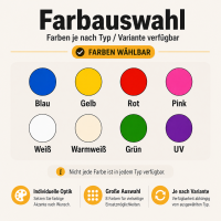 B8.5d/BAX10D LED Tacho-/Cockpitbeleuchtung 12V/24V – Farbe wählbar