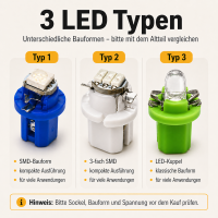 B8.5d/BAX10D LED Tacho-/Cockpitbeleuchtung 12V/24V – Farbe wählbar