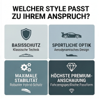 Scheibenwischer Auswahl passend für Opel Combo