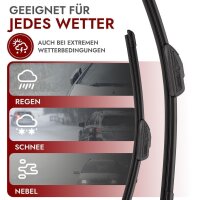 Scheibenwischer vorne für OPEL KADETT D + E  | BJ...