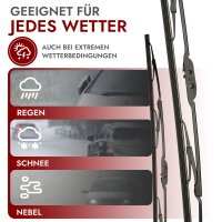 Heckwischer Scheibenwischer hinten für Renault Espace 1 | BJ 1984 - 1991