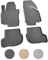 3D Gummi Fussmatten für VW Jetta V | 1K | BJ...