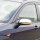 Edelstahl Spiegelkappen für FORD FOCUS I | alle Modelle | Bj 1998-2004