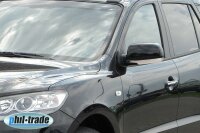Recambo 1 Set Edelstahl Spiegel Kappen Hyundai Santa Fé 2 2006-2009 bis Facelift