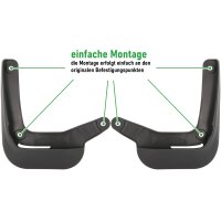 Schmutzfänger vorne für Volkswagen Polo VI | Typ AW | BJ ab 2020> | passgenau