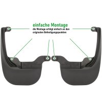 Schmutzfänger hinten für Volkswagen Polo VI | Typ AW | BJ ab 2020> | passgenau