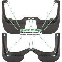 Schmutzfänger vorne + hinten für VW Polo VI | Typ AW | BJ ab 2020> | passgenau