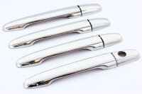 Recambo Chrom Türgriffe Blenden Edelstahl kompatibel...