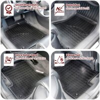 Fußmatten & Kofferraumwanne Set passend für  Range Rover III | L322, LM | 2002-2012